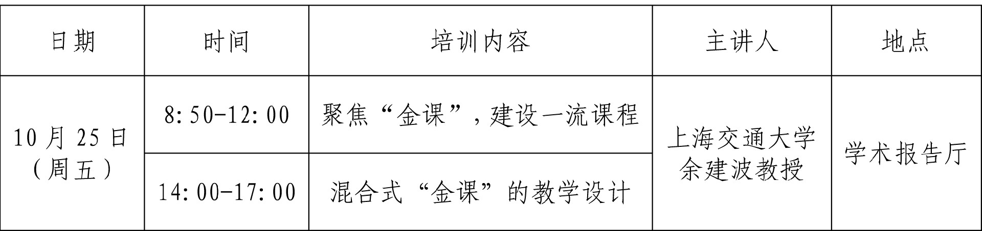 1571737308196242.jpg 关于组织“混合式金课教学设计及实践应用”专题培训的通知-1.jpg